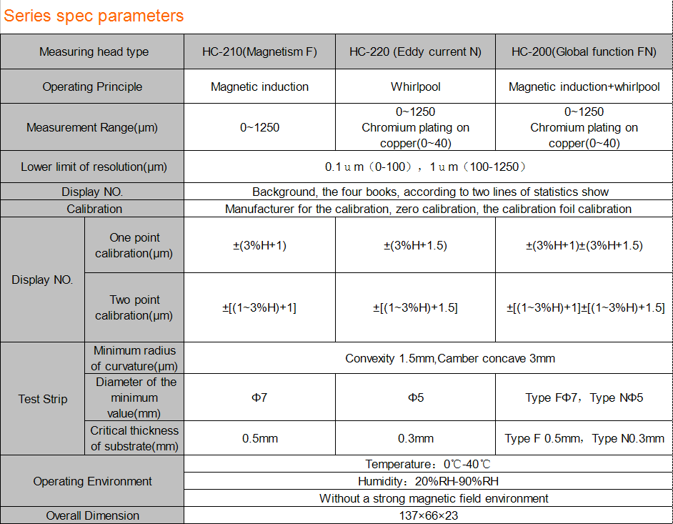 hc-series-digital-coating-thickness-gauge-specification-2