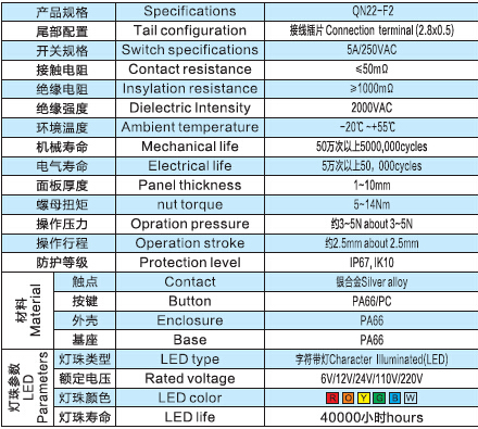 22-f2-push-button-switch-specification