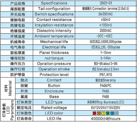 22-g1push-button-switch-specification