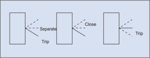 3vf-type-c-series-1600a-moulded-case-circuit-breaker