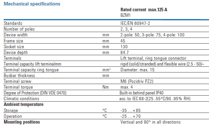 bzm1-3p4p-125a-moulded-case-circuit-breaker-specification