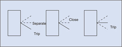 e-type-c-series-moulded-case-circuit-breaker