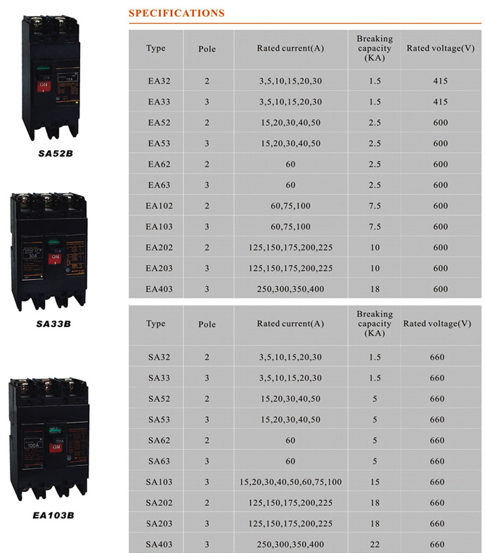 ea-sa-400a-2p3p-mccb-motor-protection-circuit-breaker