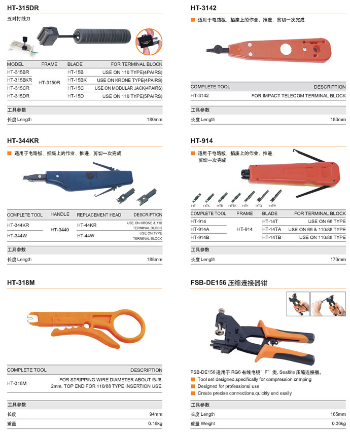 ht-3142-las-plug-intert-tool-specification