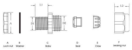 mg-cable-gland-nylon-cable-glands