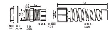 metric-thread-pg-cable-glands-with-strain-relief-specification