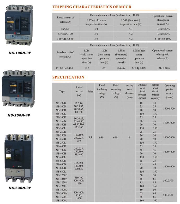 ns-ac-690v-rated-current-fron-12-5a-to-630a-motor-protection-circuit-breaker