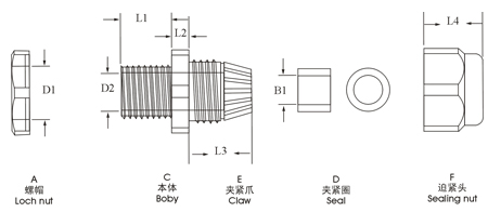 pg-pa66-waterproof-pg-nylon-cable-glands-specification