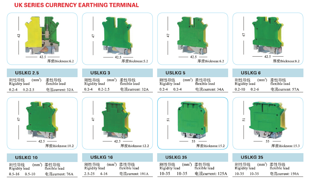 screw-terminal-block-specification