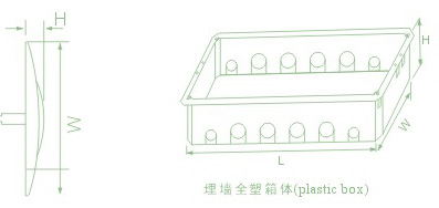 tsm-flush-distribution-box-specification-2