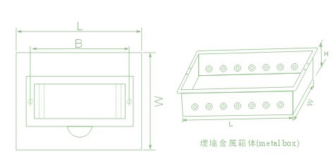 tsm-flush-distribution-box-specification