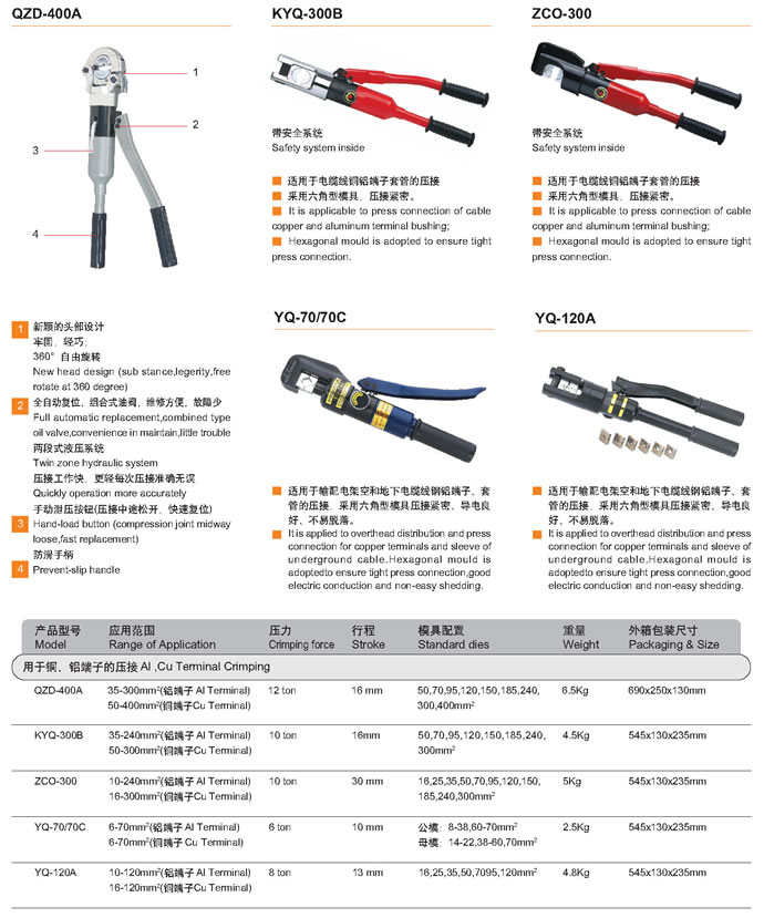 zco-300-hydraulic-crimping-with-protection-10-300mm-specification