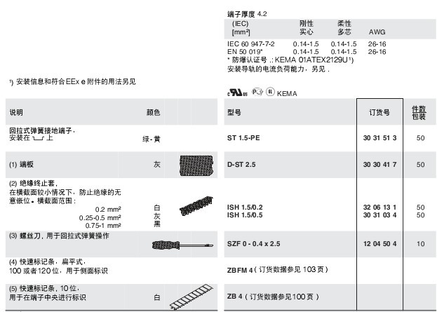 phoenix-st1-5pe-spring-terminal-block-specification