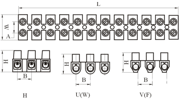 tbs-terminal-blocks-specification