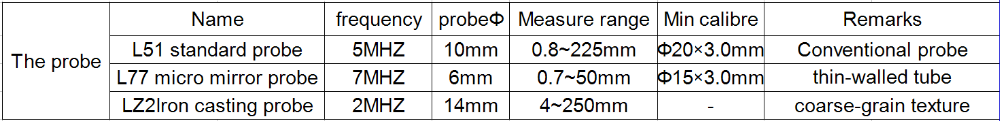 hs160-series-ultrasonic-thickness-gauge-specification-2