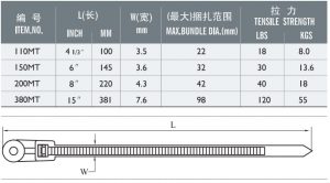 mounted cable tie dimension